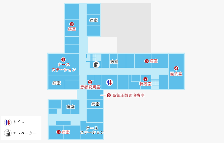 フロアマップ：設備のご案内。男子トイレ、女子トイレ、階段、エレベーターはフロアの中央にあります。続いての医療施設のご案内。ナースステーション、病室、患者説明室、高気圧酸素治療室、特浴室、面会室。設備と医療施設は以上です。