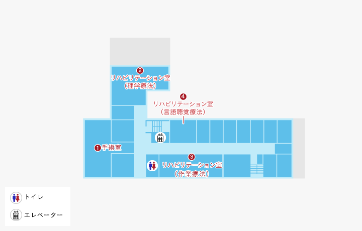 フロアマップ：設備のご案内。男子トイレ、女子トイレ、階段、エレベーターはフロアの中央にあります。続いての医療施設のご案内。手術室、理学療法・言語聴覚療法・作業療法の各リハビリテーション室。設備と医療施設は以上です。